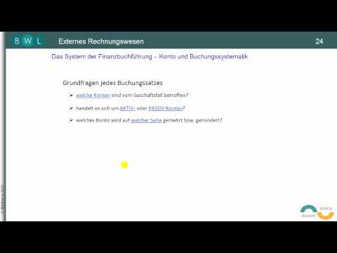 Finanzbuchführung - Bilanz - TEIL 10: Grundfragen und Grundprinzip der Buchung