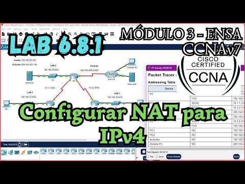 6.8.1 Packet Tracer - Configure NAT for IPv4 (Resolution)