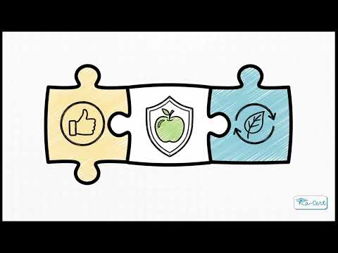 Video: certificazione ISO 14001 per la gestione ambientale e la sostenibilità aziendale