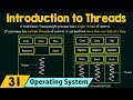 Introduction To Threads