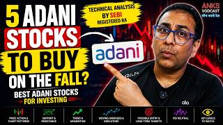 Example: Adani Group Stocks
