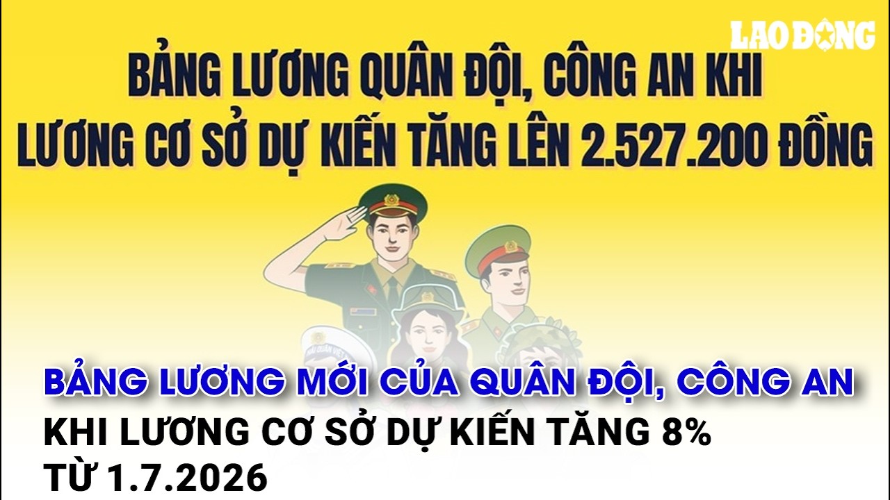 Bảng lương mới của quân đội, công an khi lương cơ sở dự kiến tăng 8% từ 1.7.2026