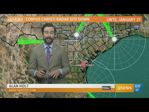 Cc Tx Radar