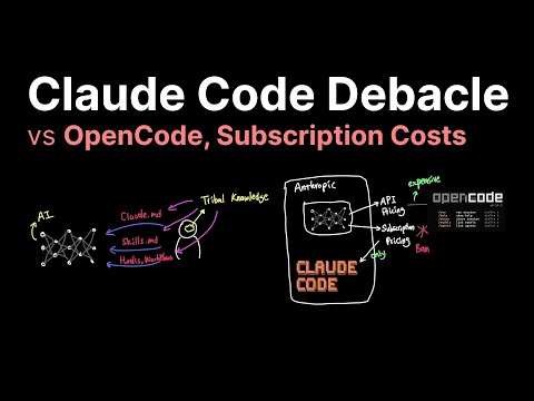 Claude Code Debacle: OpenCode, AI Coding