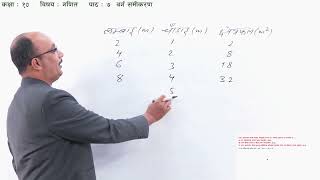 Quadratic Equation - Part 4