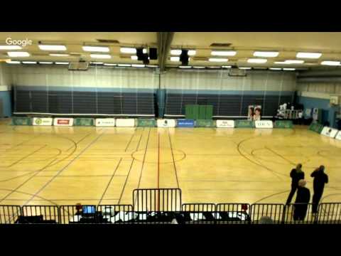 HU19SM Malbas Basket - KFUM Lidingö