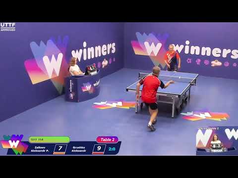 Winners League  05.07.21    Zaitsev Aleksandr P. -  Grushko Aleksandr 16:00
