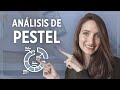 Análisis de PESTEL - Cómo analizar todas las variables de nuestro entorno