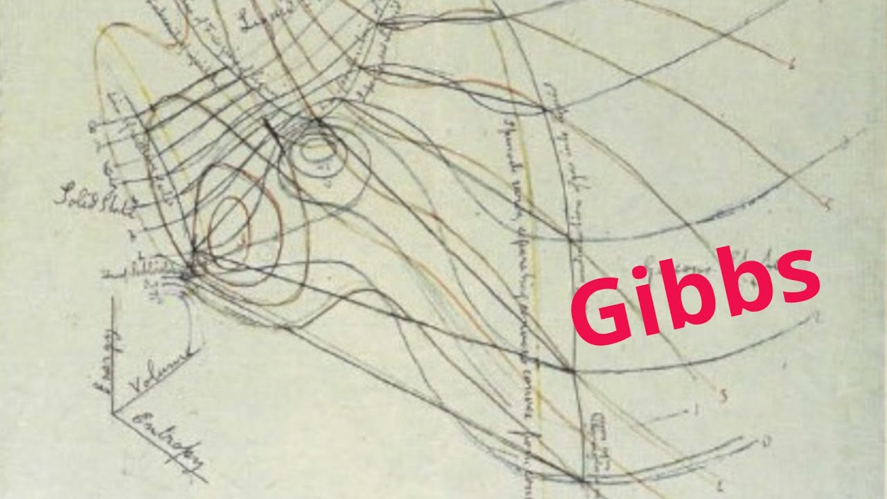A Contribuição de Gibbs à Termodinâmica Estatística, com o Professor Luiz Roberto Evangelista