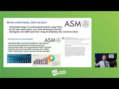Alles over cijfers ASM International (ASMI)