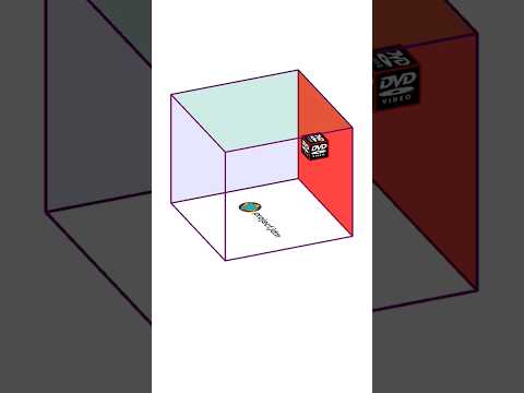 DVD Logo HITS THE CORNER in 3D 😯