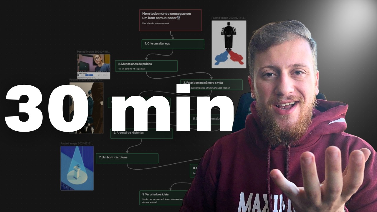 Me de 30 minutos, e eu vou melhorar sua comunicação em 79%...