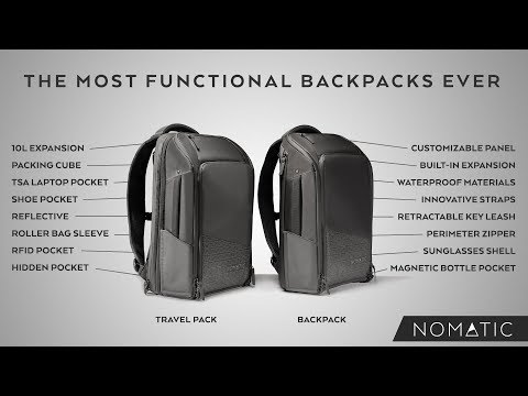 Smart Backpack that Can Be Carried as a Briefcase