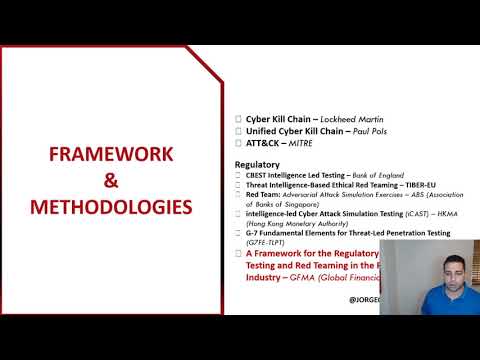 Adversary Emulation and Red Team Exercises - EDUCAUSE