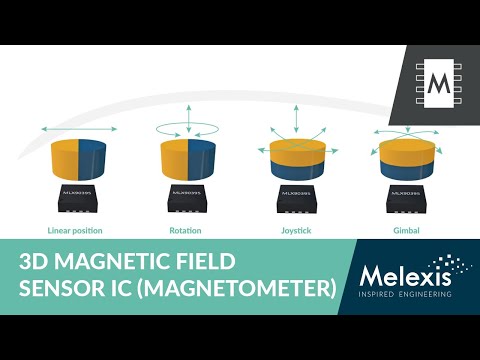Flexible Triaxis® magnetic field sensor IC (MLX90393) I Melexis