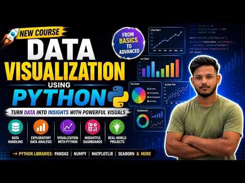Introduction To Data Visualization Using Python Datavisualization Python