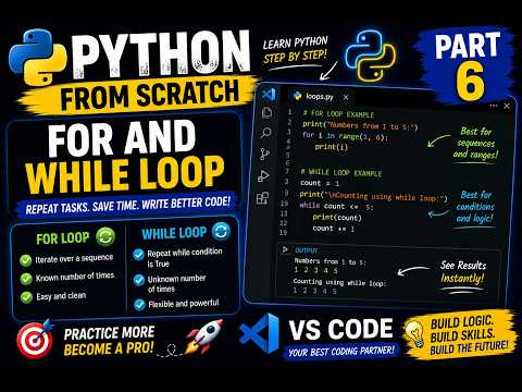 Python Programming Series Part 6