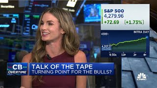 Valuations will place a ceiling on this rally, says NewEdge's Cameron Dawson