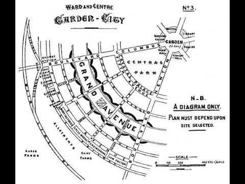 LA CITTA' GIARDINO E LA CITTA' INDUSTRIALE - Ebenezer HOWARD e Tony GARNIER