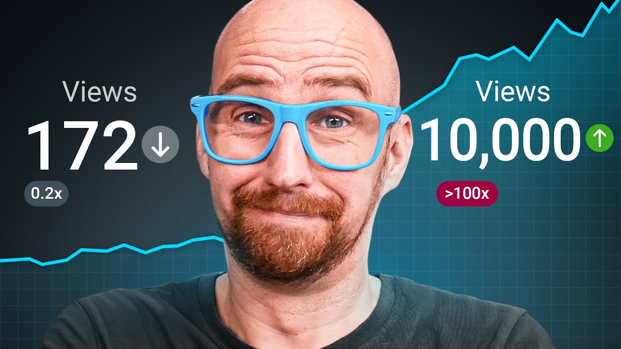 How to Get Your First 10,000 Views with YouTube Search