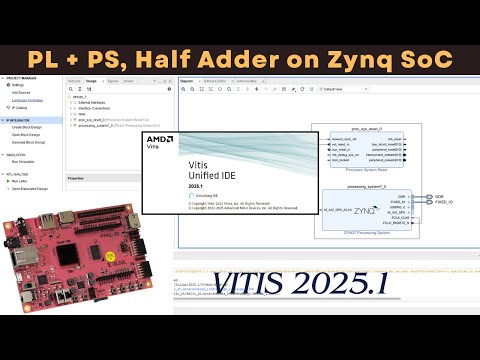 ZYNQ SoC tutorial:  Programming Half adder using PL and PS | Part 1