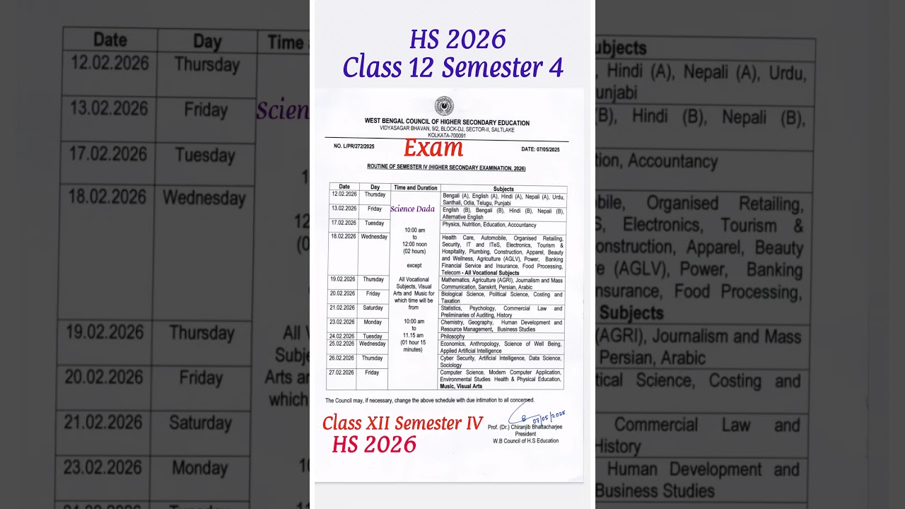 Class 12 Semester 4 Exam Routine 2026/4th Semester Class XII