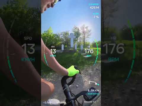 Urcarea de pe "Strada Romana" si coborarea de pe "Sangeris". Needitat