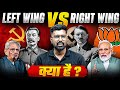 Left Vs Right Wing Political Ideologies Explained PW OnlyIAS