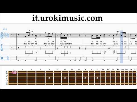 Corso di Ukulele Melodia Céline Dion - Ashes - Deadpool 2 Tablature Tab um-ih276