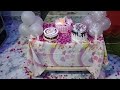 Happy Birthday Nishtha