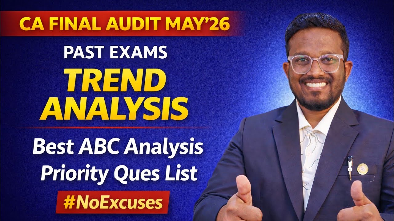 CONFIRMED Topics | 100% Past Trends | Imp Ques List | ABC Analysis | CA Final Audit May'26 | AIR