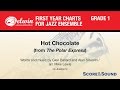 Hot Chocolate (from The Polar Express), arr. Mike Lewis - Score & Sound