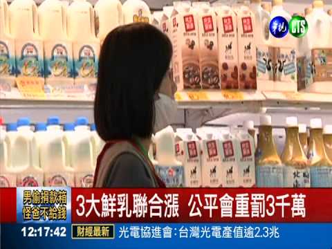 乳品聯合漲開罰 業者提訴訟遭駁回