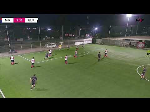 Coppa Italia Serie B Lega Calcio a 8 | ASD Miriade - Glory Ava : gli highlights