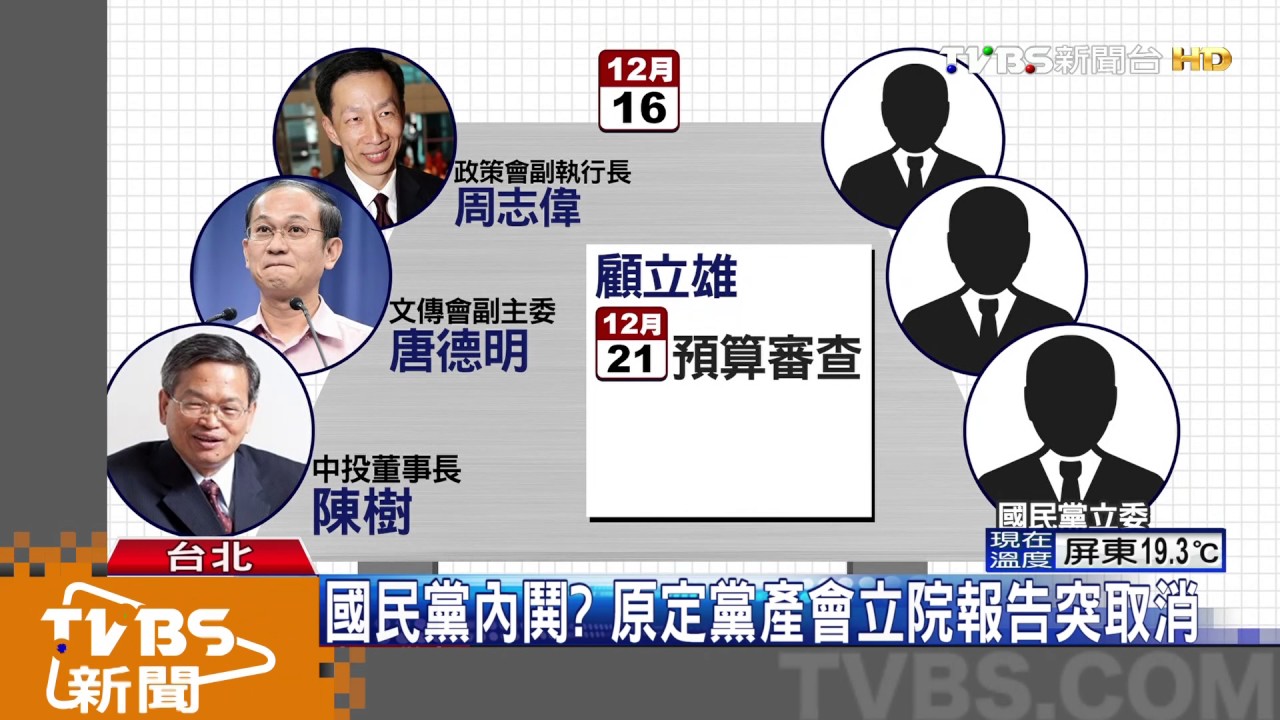 國民黨內鬨？　原定黨產會立院報告突取消