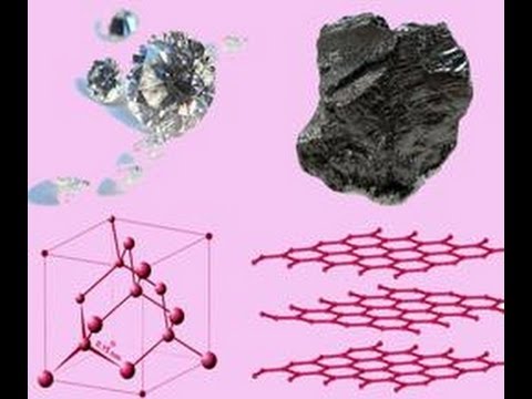 Inorganic chemistry Solid state PSS 4 Que 9