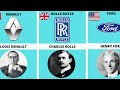 FOUNDER OF CAR COMPANIES FROM DIFFERENT COUNTRIES