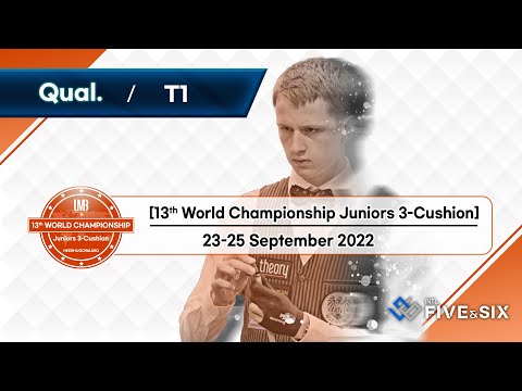 [Table 1] 13th World Championship Juniors 3-Cushion 2022 - Qualification
