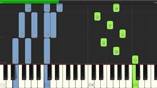 Irving Berlin - Let&#39;s Take An Old-Fashioned Walk - Easy Piano with Chords