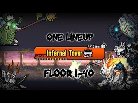 The Battle Cats | One Lineup, Infernal Tower (Floor 1-40)