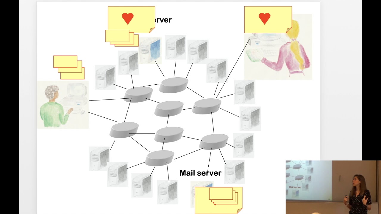 Smart Grids Communication Beginner part 1
