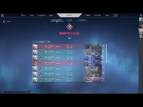 Why Valorant Ranked is BAD