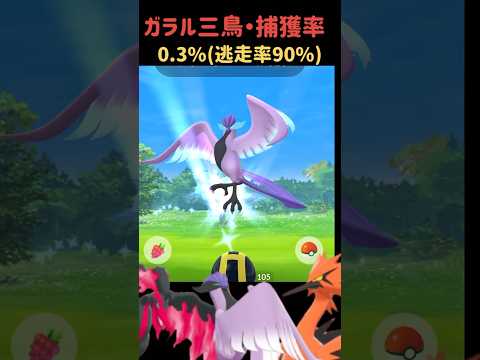 周年! 『ポケモンGO』の勢いはとどまるところを知りません。