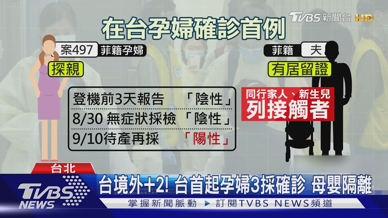 台境外加2!台首起孕婦3採確診 母嬰隔離