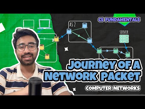 Journey of a Network Packet - What Actually Happens When You Click Send | TCP/IP Stack Explained