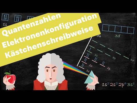 Einfach erklärt: Quantenzahlen Feinstruktur Elektronenkonfiguration Kästchenschreibweise 4k 60FPS