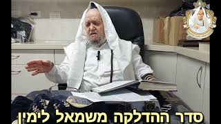 הלכה יומית: א. מקום הנחת החנוכיה. ב. סדר ההדלקה משמאל לימין. (יום שלישי י"ט כסליו התשפ"ג)