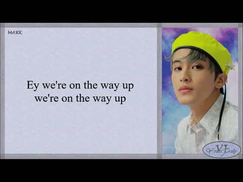NCT DREAM (엔씨티 DREAM) – Hello Future (Easy Lyrics)