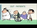 Mr Bean Animated Series Episode 26 The Nurse