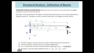 Elastic curve of the beam - Laplace Transform